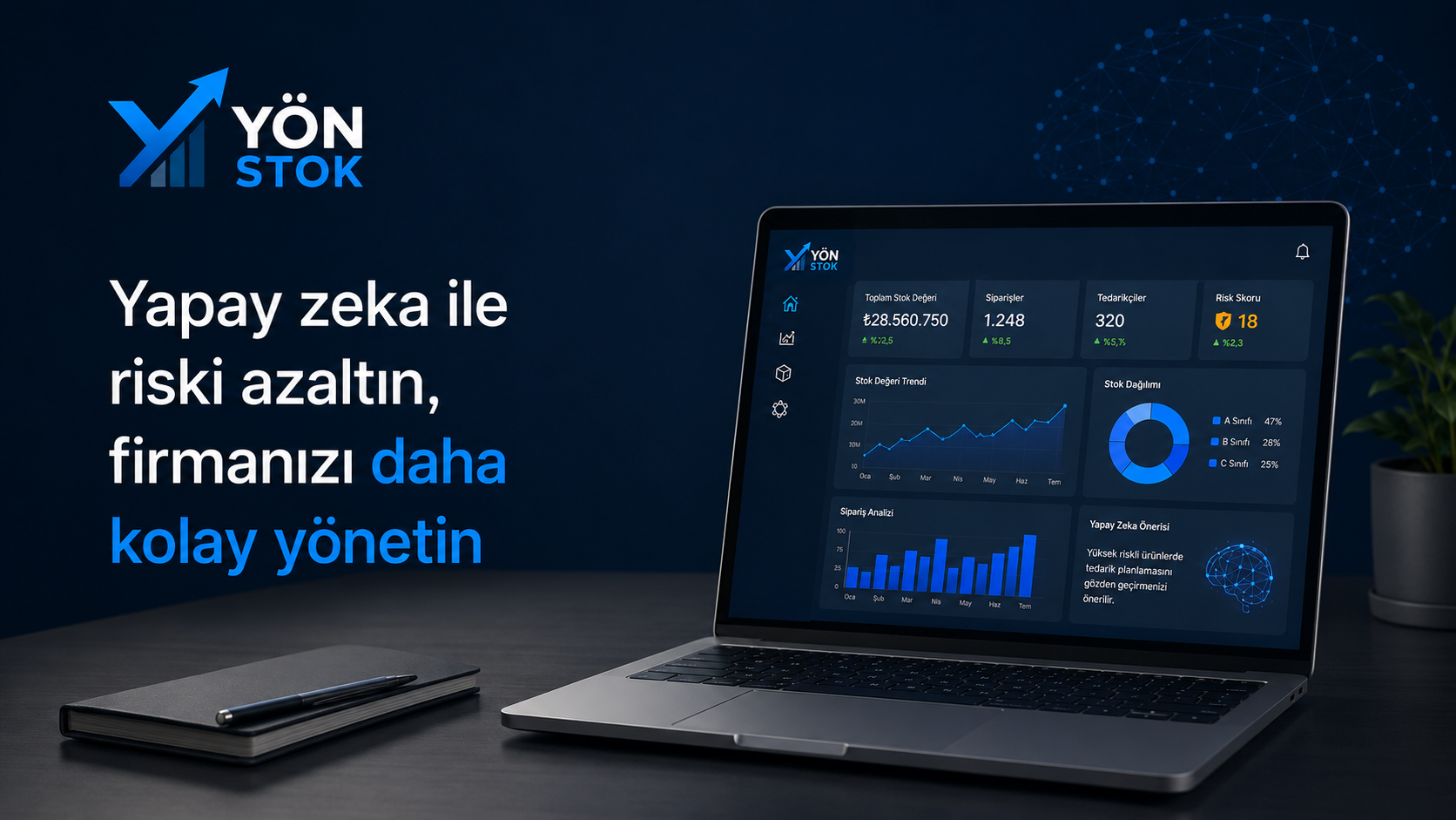 Yön Stok yapay zeka risk yönetimi görseli